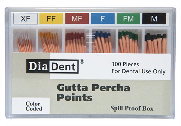 Diadent Gutta Percha Points Spill Proof (Diadent)