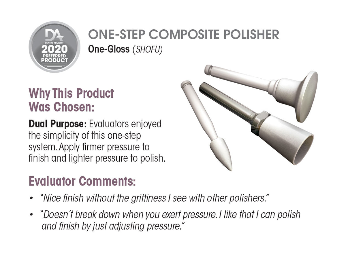 Onegloss PS Composite Polisher (Shofu)