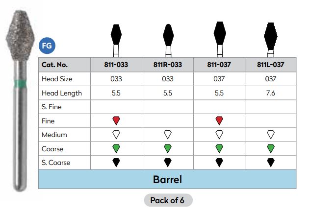 Strauss Diamond Barrel Coarse 6/PK (Strauss)