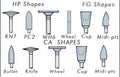 Ceramiste HP Polishers (Shofu)