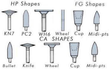 Ceramiste HP Polishers (Shofu)