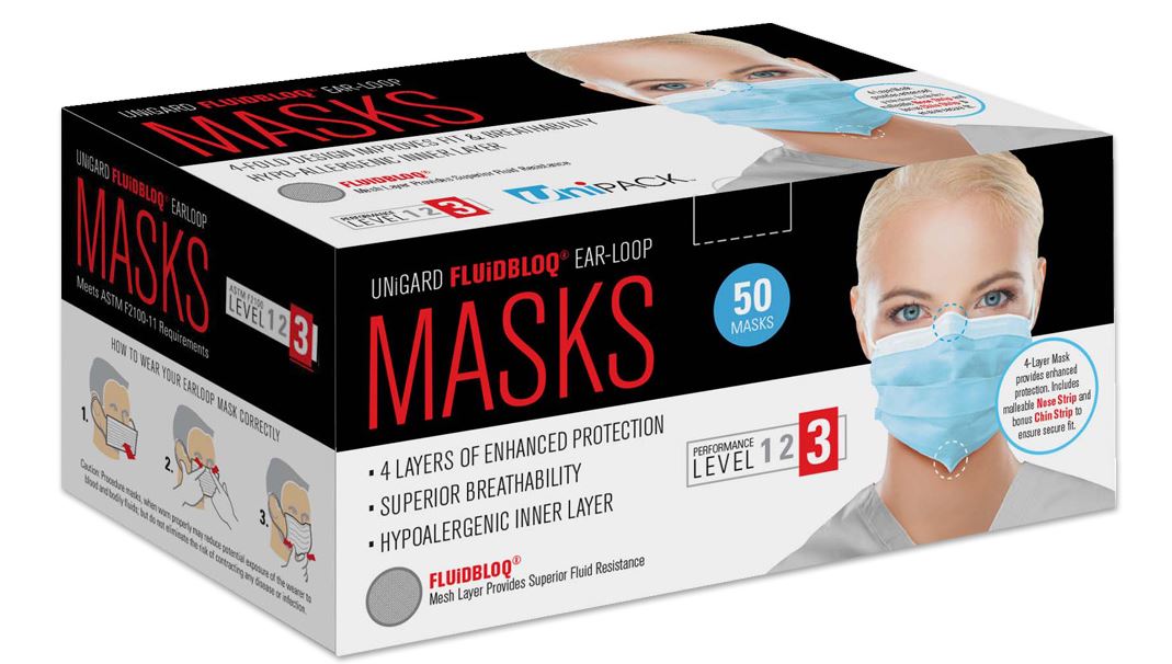 Premium Earloop Masks (Unipack)