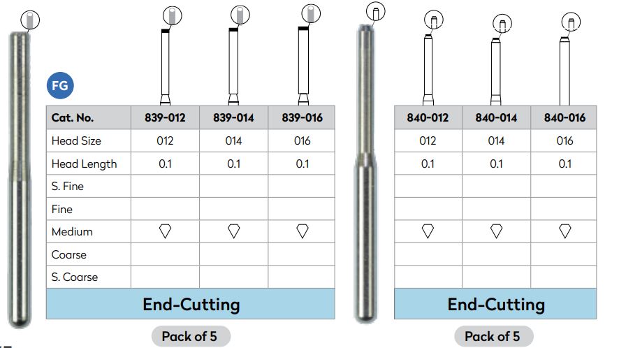 Strauss Diamond End Cutting Medium 5PK (Strauss)