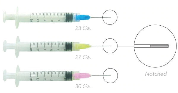 Endo Irrigation Combo Kit (PacDent)