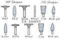 Ceramiste FG Polishers (Shofu)