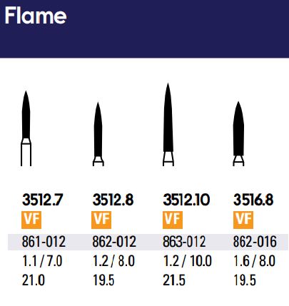 Neo Diamond - Finishing Flame (Microcopy)