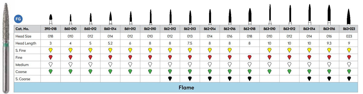 Strauss Diamond Flame Coarse (Strauss)