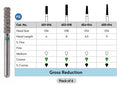 Strauss Diamond Gross Reduction (Strauss)