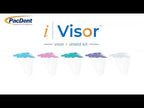 iVisor Face Shield Kit