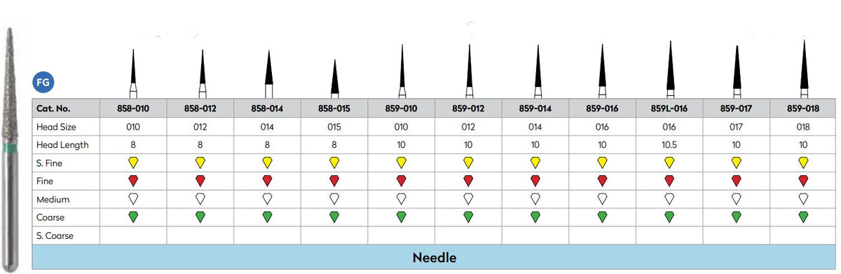 Strauss Diamond Needle Coarse (Strauss)