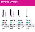 Neo Diamond - Beveled Cylinder (Microcopy)