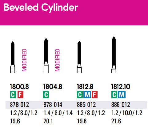 Neo Diamond - Beveled Cylinder (Microcopy)