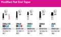 Neo Diamond - Modified Flat End Taper (Microcopy)