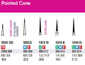 Neo Diamond - Pointed Cone (Microcopy)