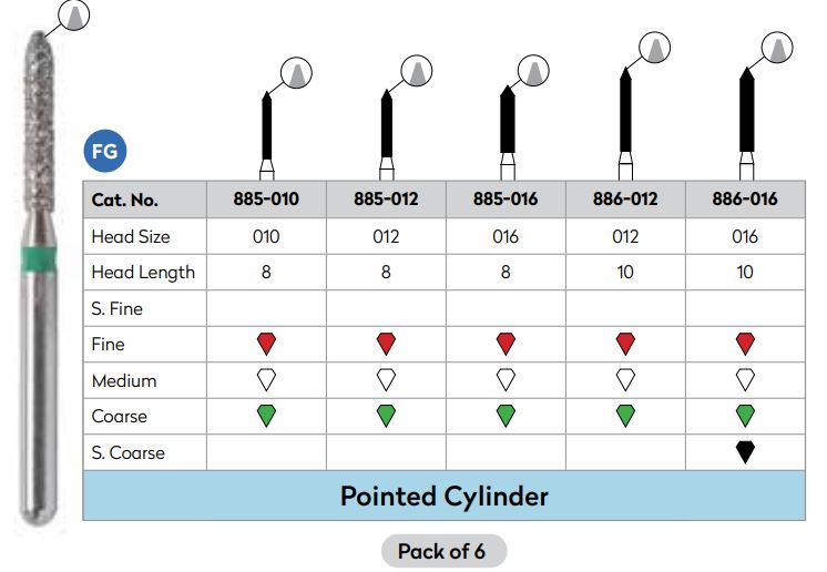 Strauss Diamond Pointed Cylinder (Strauss)