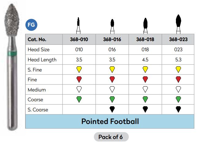 Strauss Diamond Pointed Football Diamond Super (Strauss)