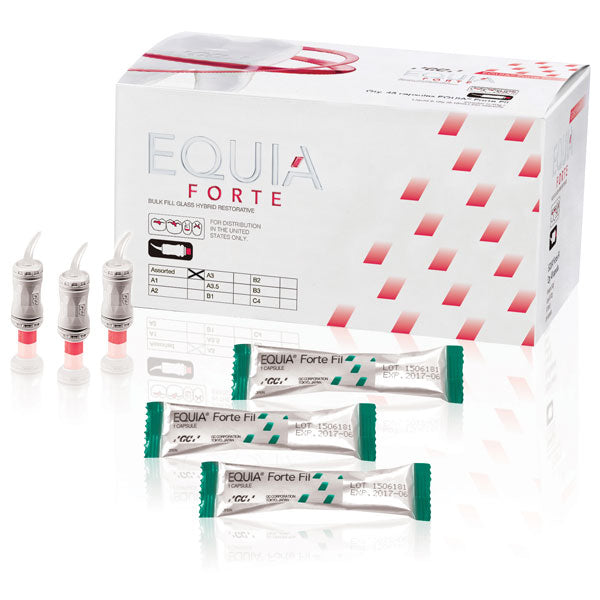 EQUIA Forte (GC America)