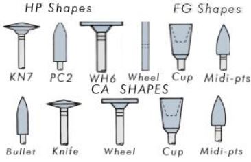 Ceramiste RA Polishers (Shofu)
