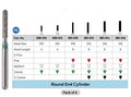 Strauss Diamond Round End Cylinder Coarse (Strauss)
