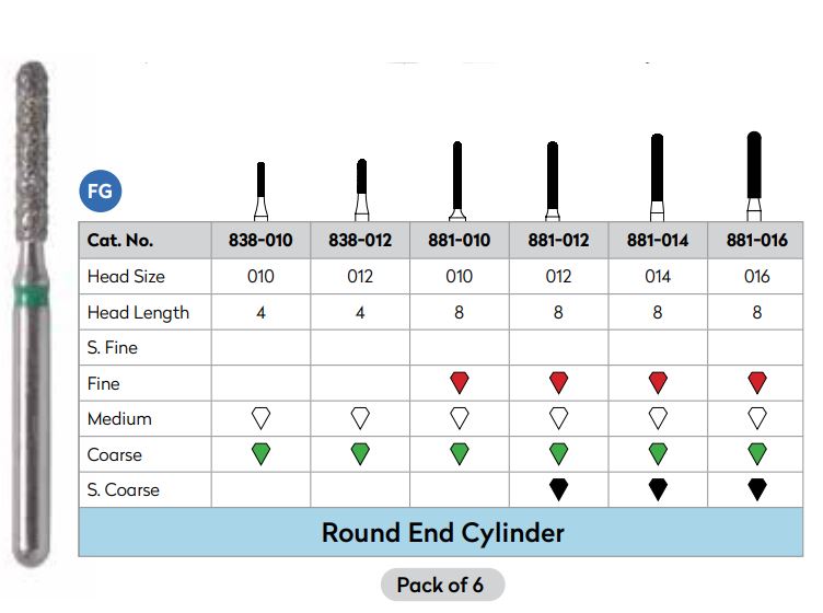 Strauss Diamond Round End Cylinder Coarse (Strauss)