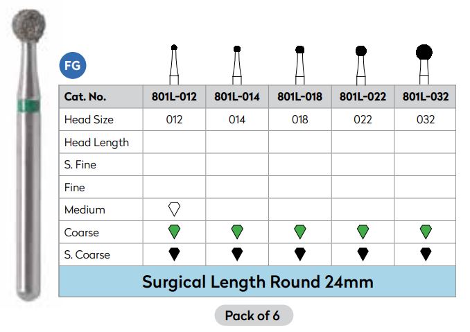 Strauss Diamond Round Surgical Coase (Strauss)