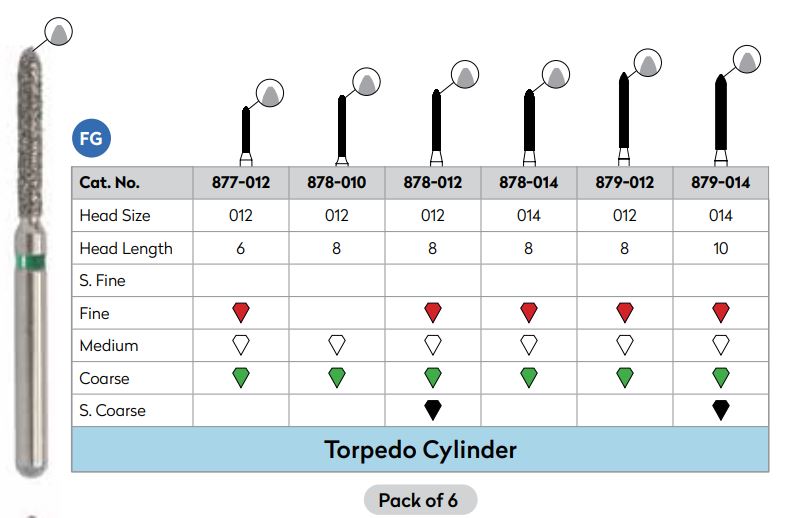 Strauss Diamond Torpedo Cylinder (Strauss)