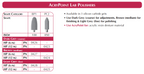 Acrypoint (Shofu)