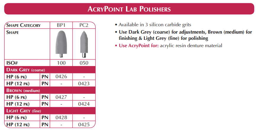 Acrypoint (Shofu)