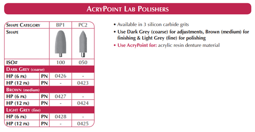 Acrypoint (Shofu)