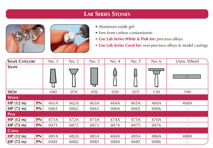 Lab Series Stones (Shofu)