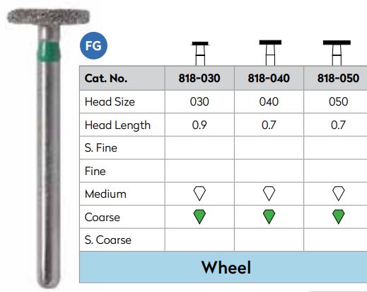 Strauss Diamond Round Edge Wheel (Strauss)