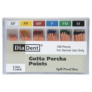 Diadent Gutta Percha Points Spill Proof (Diadent)