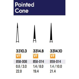 Neo Diamond - Finishing Pointed Cone (Microcopy)
